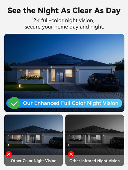 Smart 2K Window Security Camera
